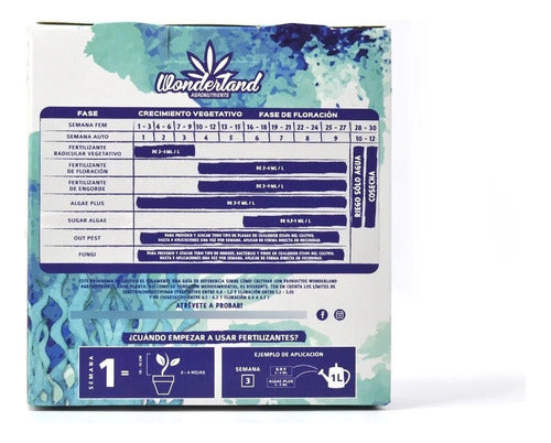 Tripack Organico Alga 250ml - Wonderland